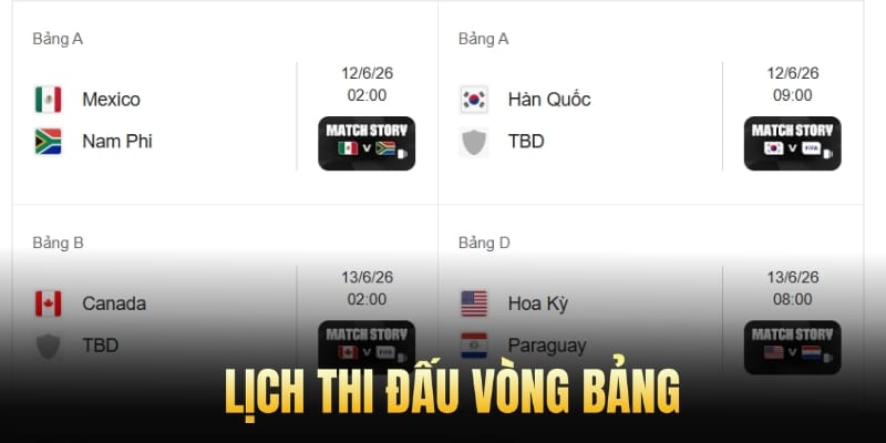 Lịch thi đấu vòng bảng